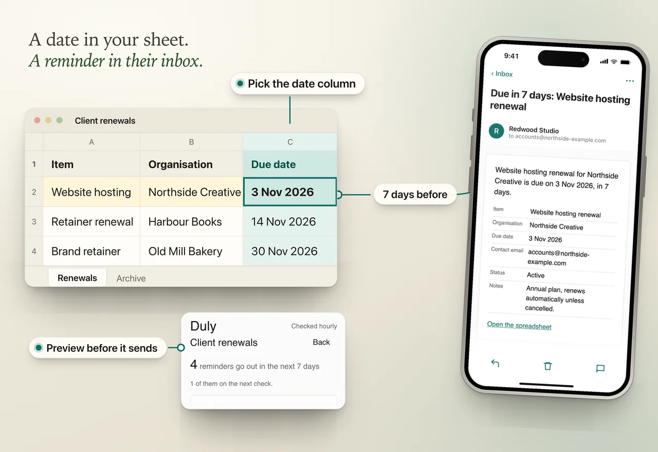 A spreadsheet with its due-date column highlighted, the Duly preview before sending, and the reminder email arriving on a phone seven days before
