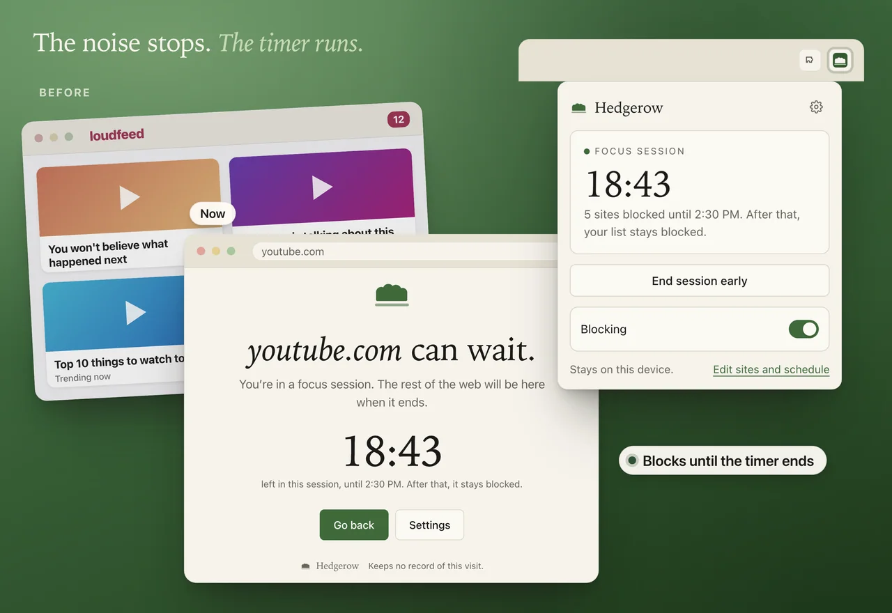 Hedgerow: a noisy feed replaced by a calm block page with the focus timer, and the toolbar popup